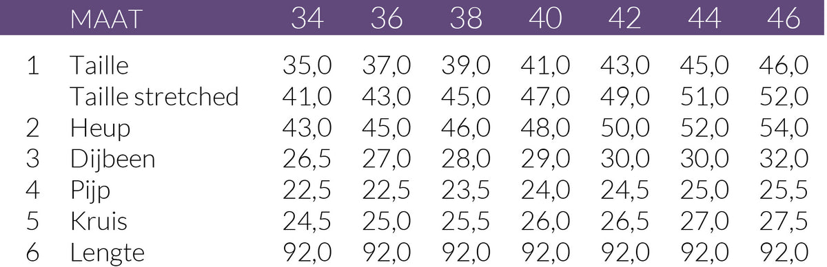 Maattabel Mac Jeans Dream Boot Mid Grey | Tall