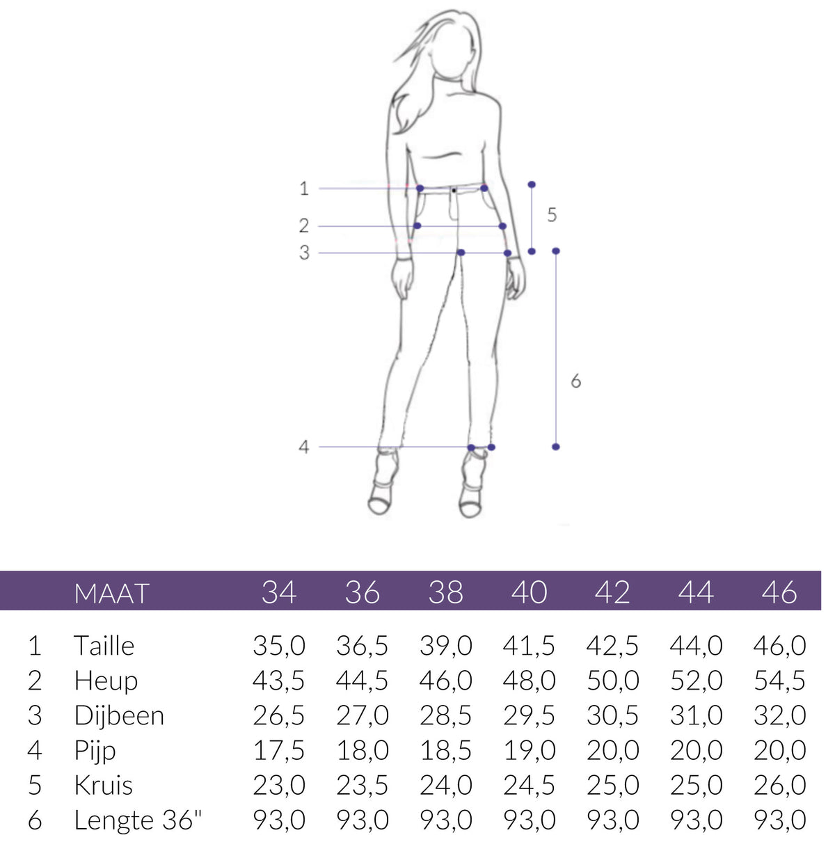 Maattabel Mac Jeans Dream Zwart | Tall