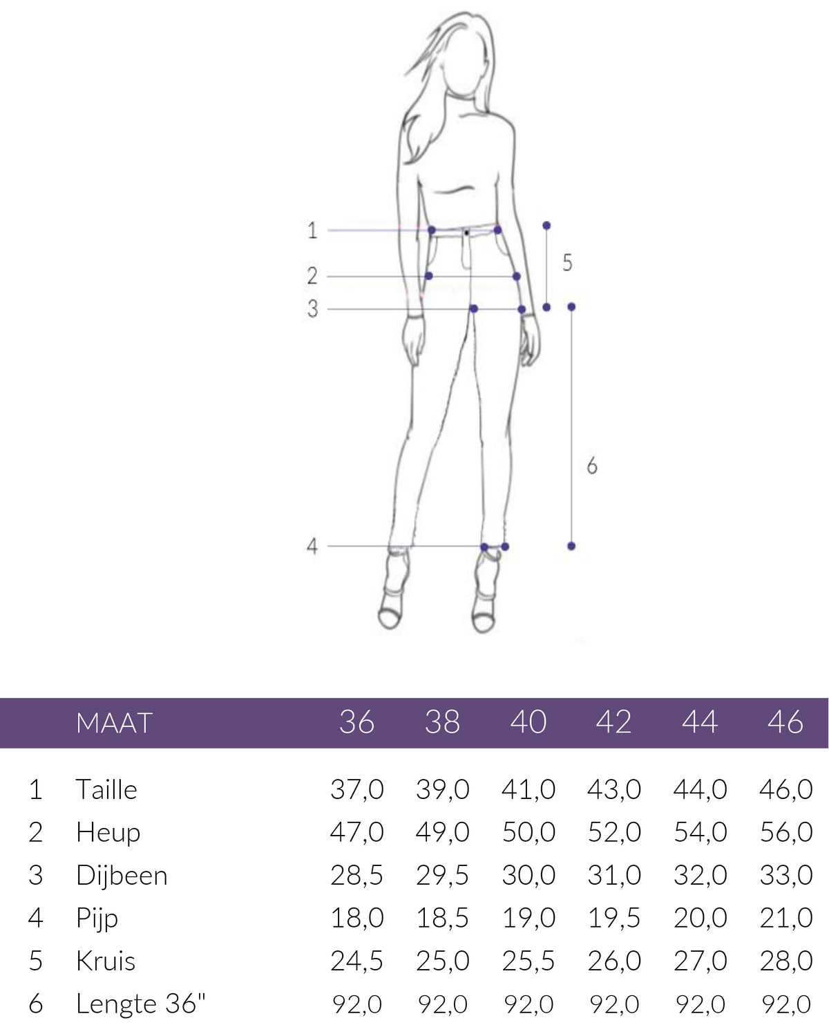 Maattabel Mac Jeans Dream Deep Brown | Tall