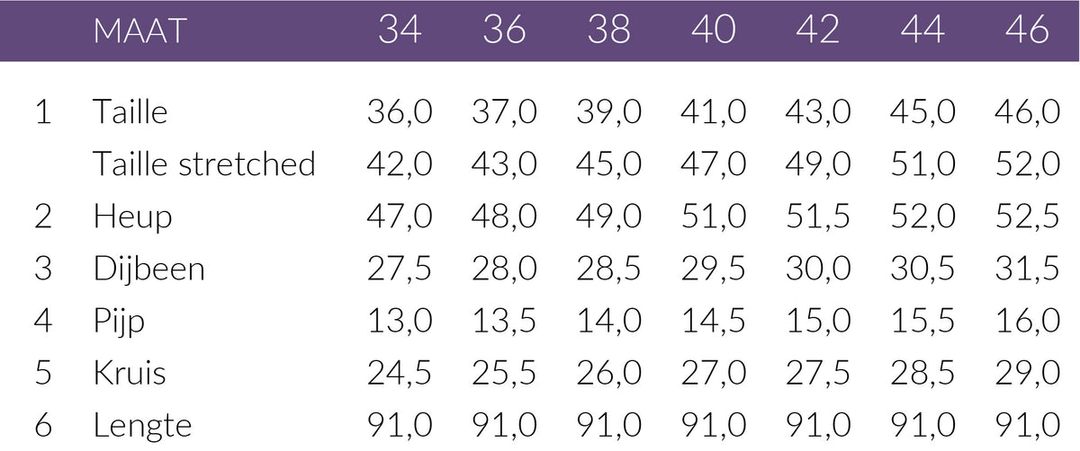 Maattabel Mac Jeans Dream Skinny Fancy Moon | Tall