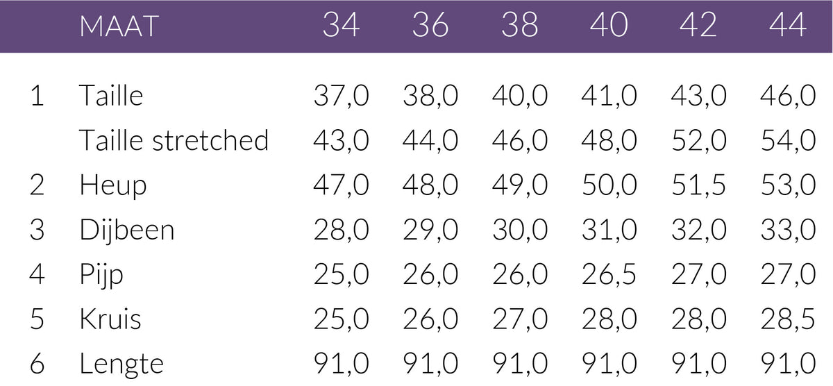 Maattabel Mac Jeans Dream Wide Auth Dark | Tall