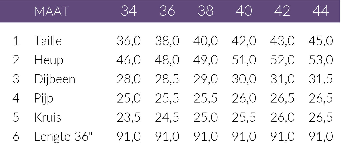 Maattabel Mac Jeans Wide Silver Coated | Tall