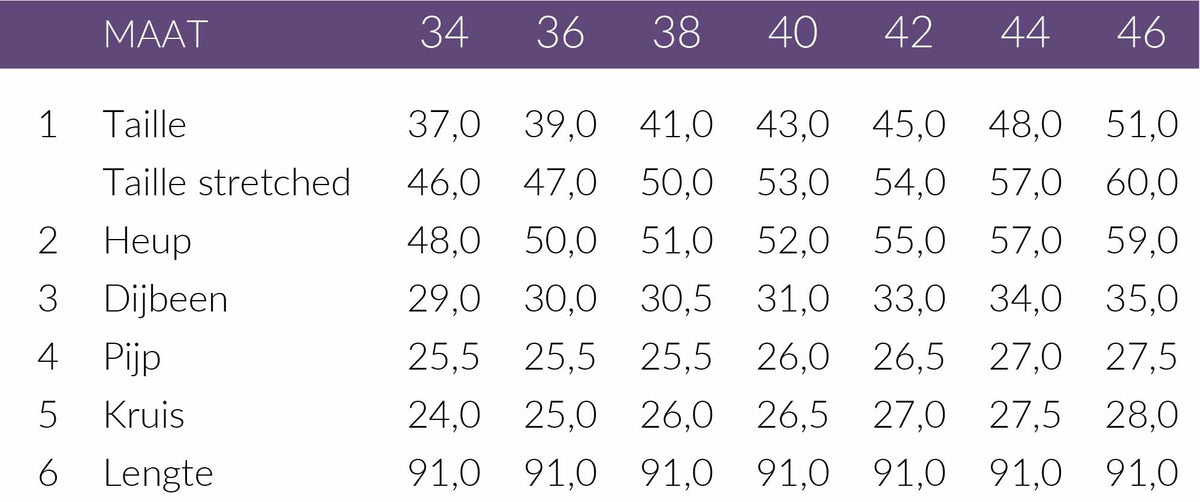 Maattabel Mac Jeans Dream Wide Summer Mid Blue | Tall