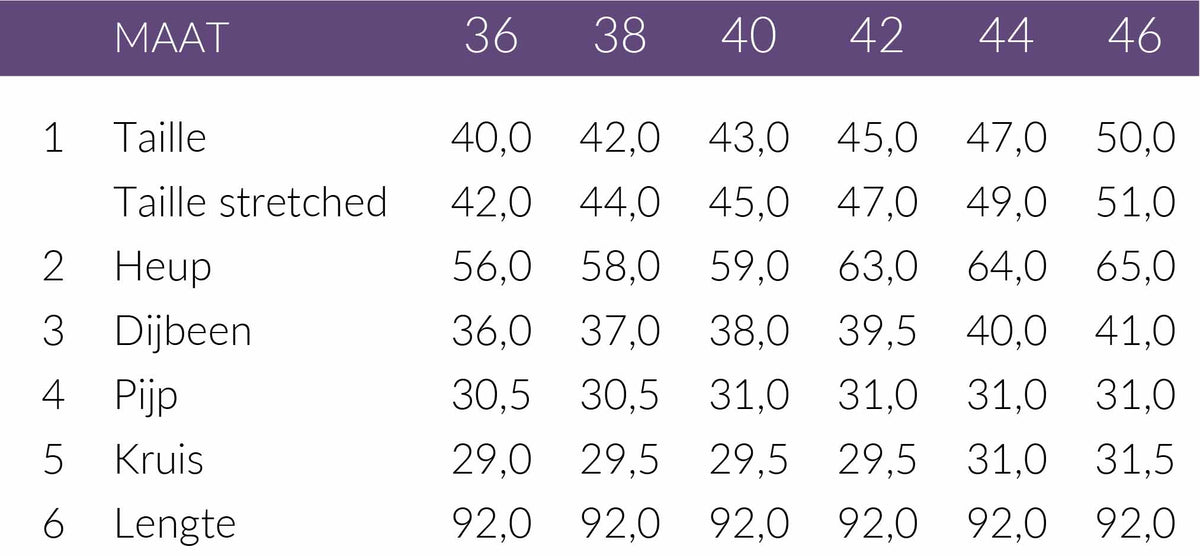 Maattabel Mac Jeans Naila Essential Blue | Tall