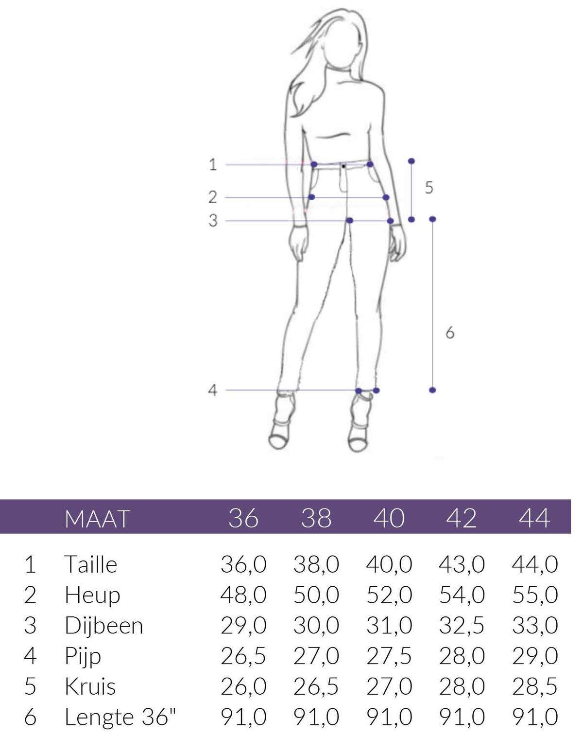 Maattabel Mac Jeans Rich Palazzo Antique White | Tall