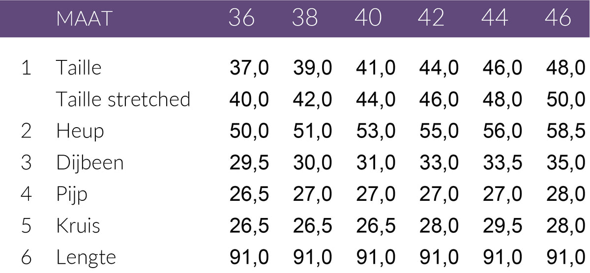 Maattabel Mac Jeans Dream Wide Shadow Light | Tall