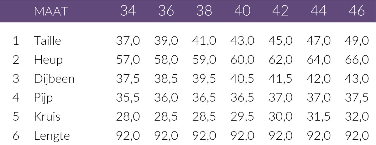 Maattabel Mac Broek Wide Black | Tall