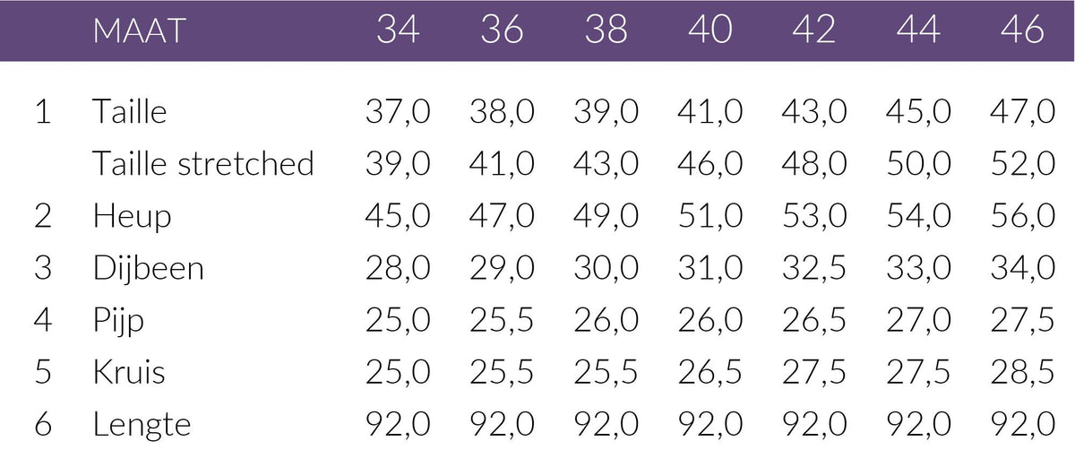 Maattabel Mac Jeans Wide Pocket Ivory | Tall