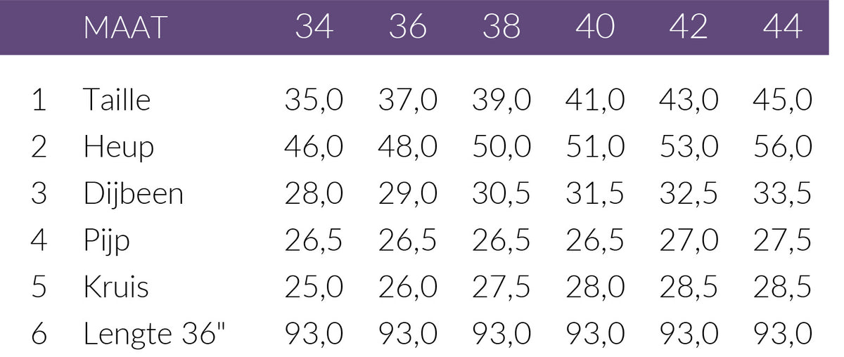 Maattabel Mac Jeans Wide Zwart | Tall