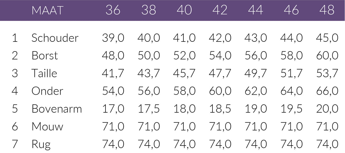 Maattabel Aime Blazer Ivy Zwart | Tall