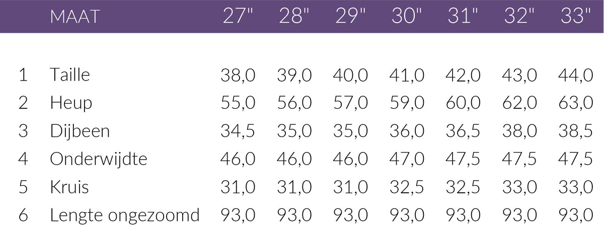 Maattabel DNM Pure Houston Mid Blue | Tall