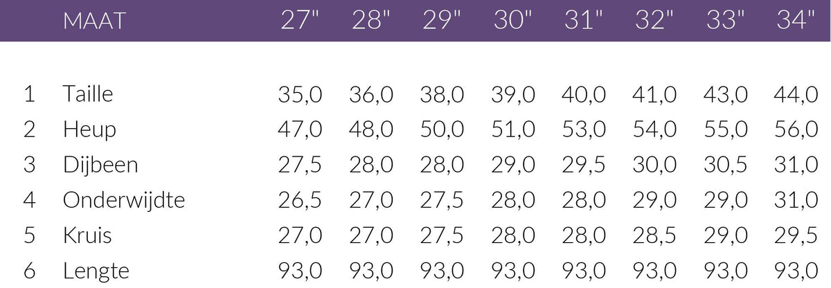 Maattabel DNM Pure Shirley Auth Blue | Tall