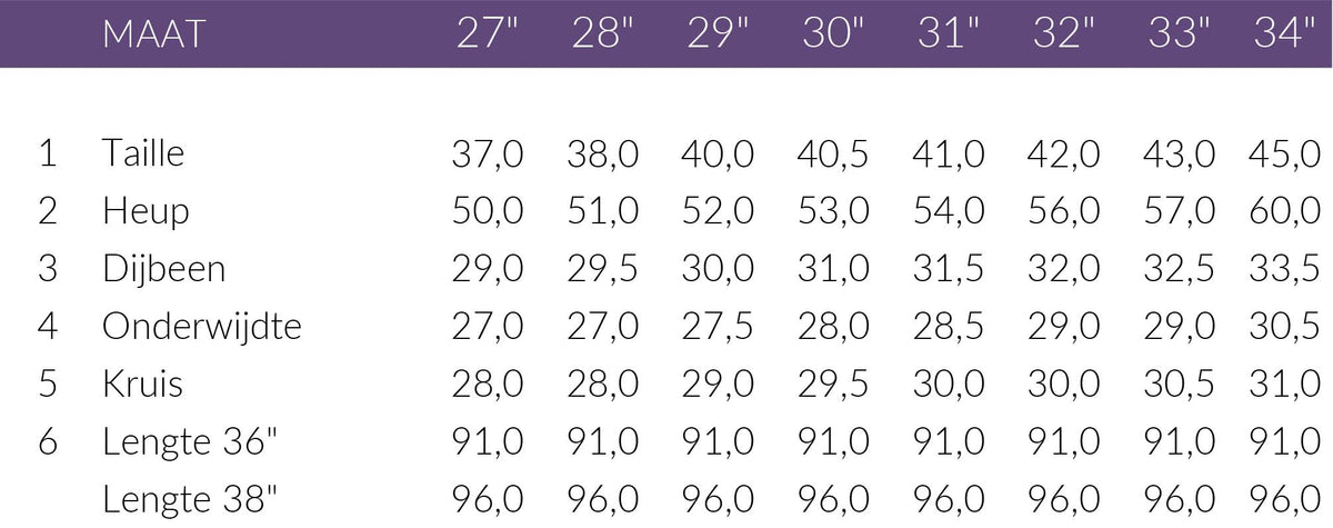 Maattabel Mavi Jeans Malibu Dark Brushed Rhinestone | Tall