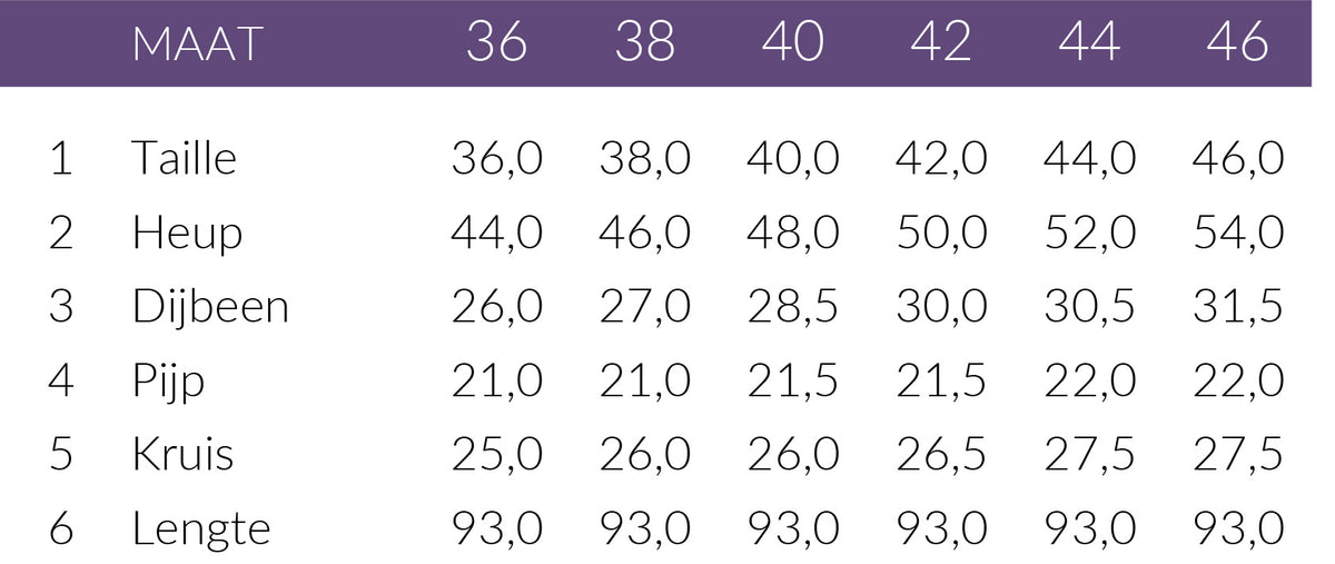 Maattabel Wonderjeans RS Relaxed Black Stone | Tall