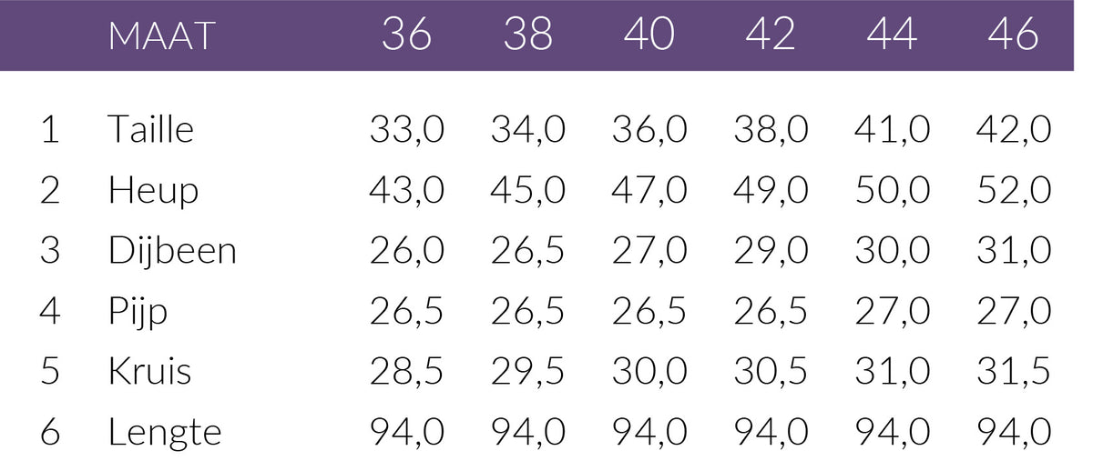 Maattabel Wonderjeans WF Flared Blue Used | Tall