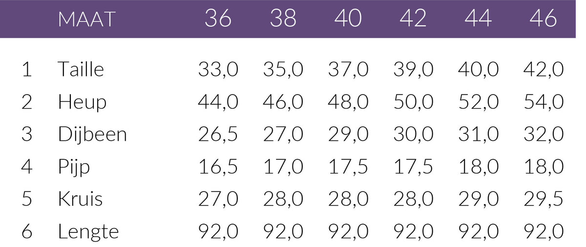 Maattabel Wonderjeans WT Semi Skinny Donkerbruin | Tall