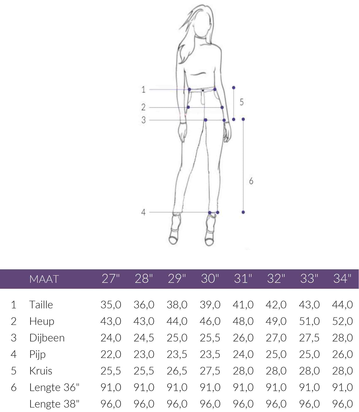 Maattabel Mavi Jeans Maria Dark Smoke | Tall