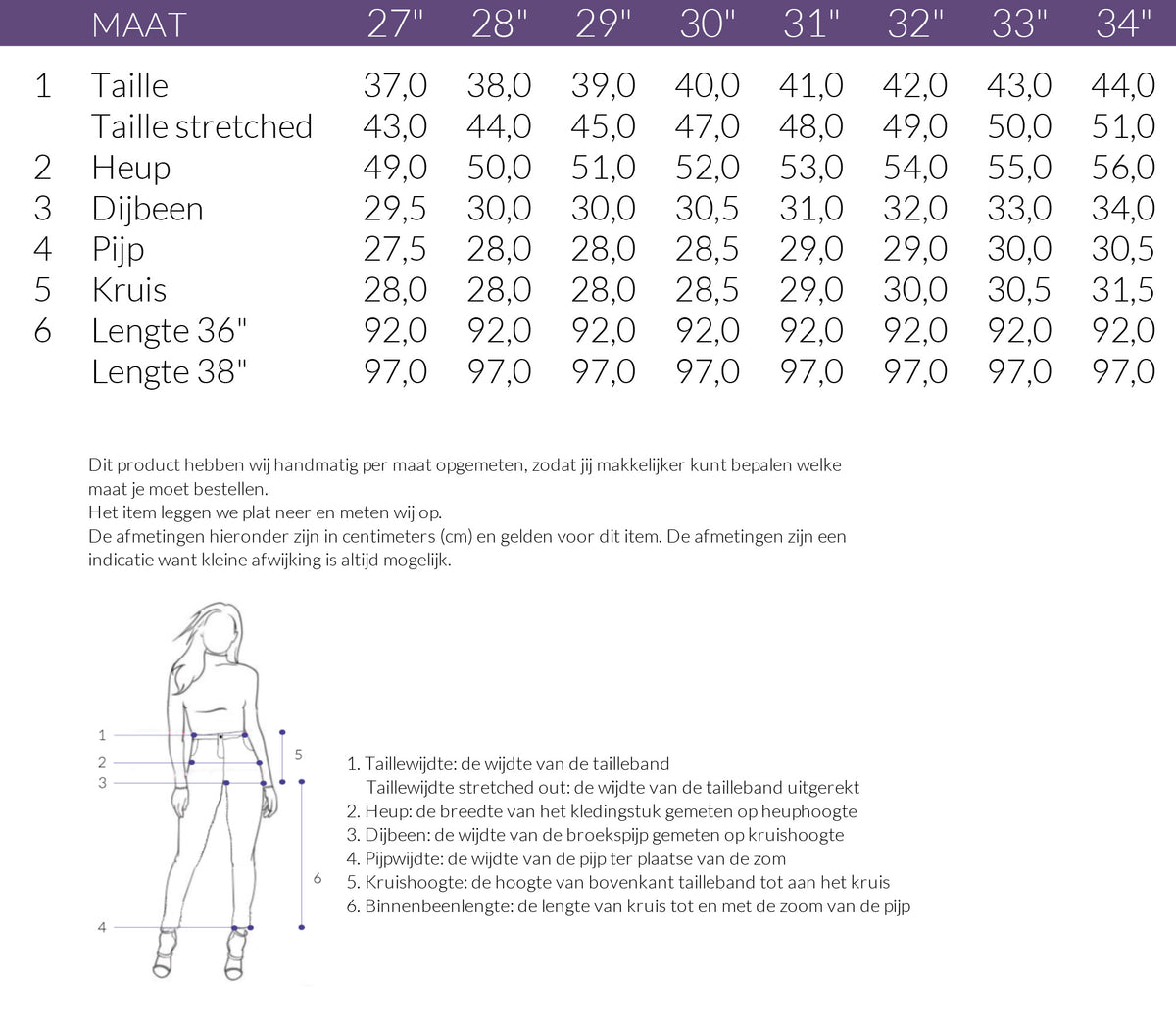 Maattabel Mavi Jeans Malibu Marine Mid Str | Tall