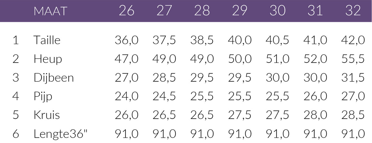 Maattabel Mavi Jeans Ibiza Mid Brushed 90's | Tall