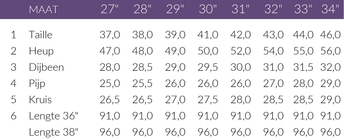 Maattabel Mavi Jeans Ibiza Mid Shaded 90's | Tall