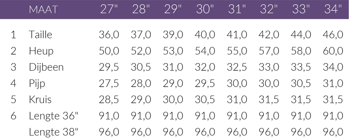 Maattabel Mavi Jeans Malibu Mid Used Belt | Tall