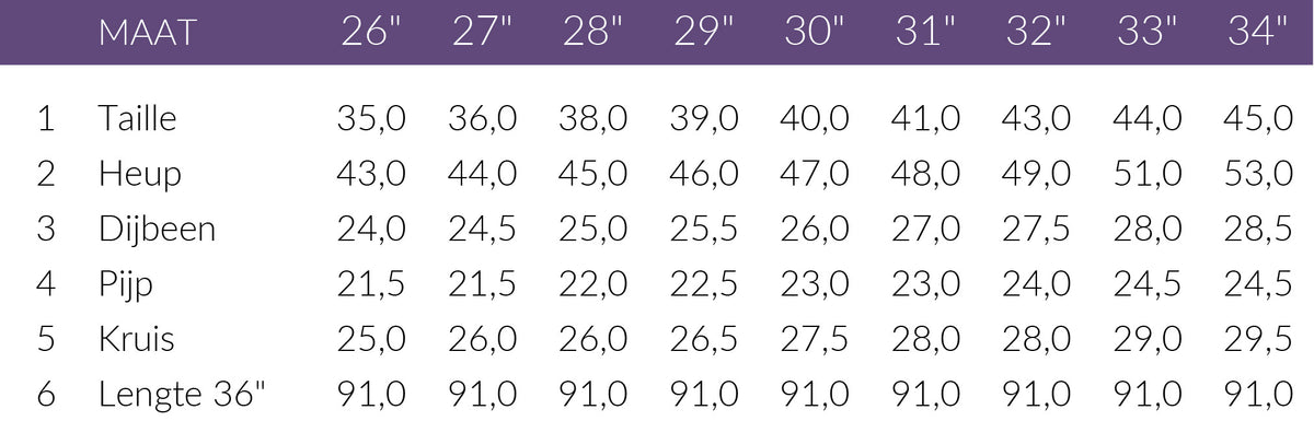 Maattabel Mavi Jeans Maria Lt Vintage | Tall