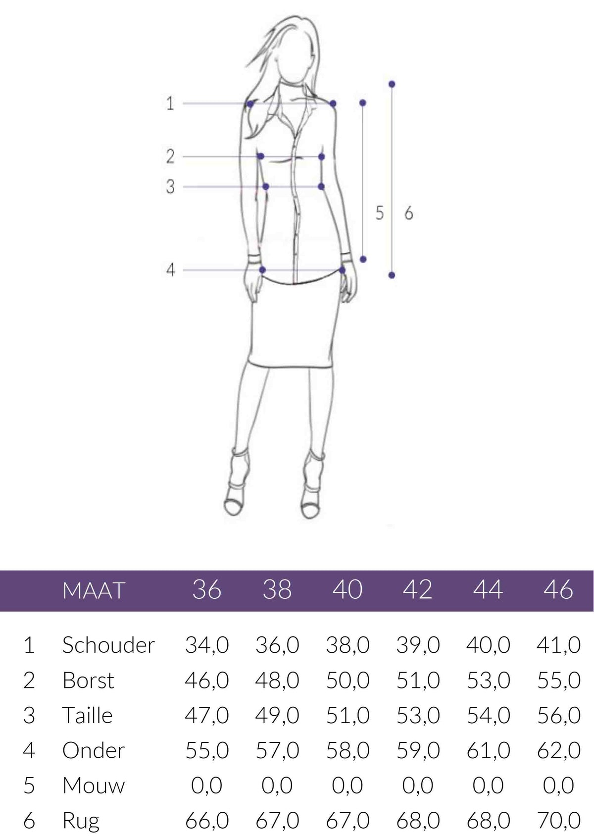Maattabel Only-M Hemdje Cosmo | Tall