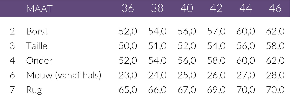 Maattabel Only-M Shirt Shabby Righe Blauw | Tall