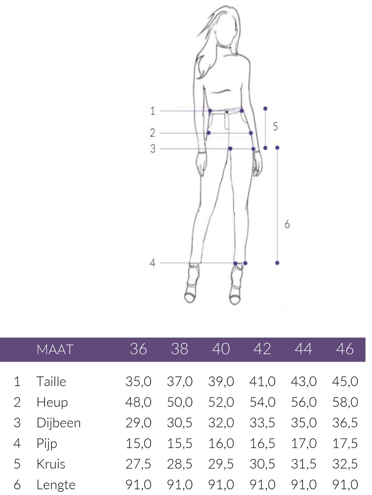 Maattabel LongLady Sportbroek Sjaantje | Tall