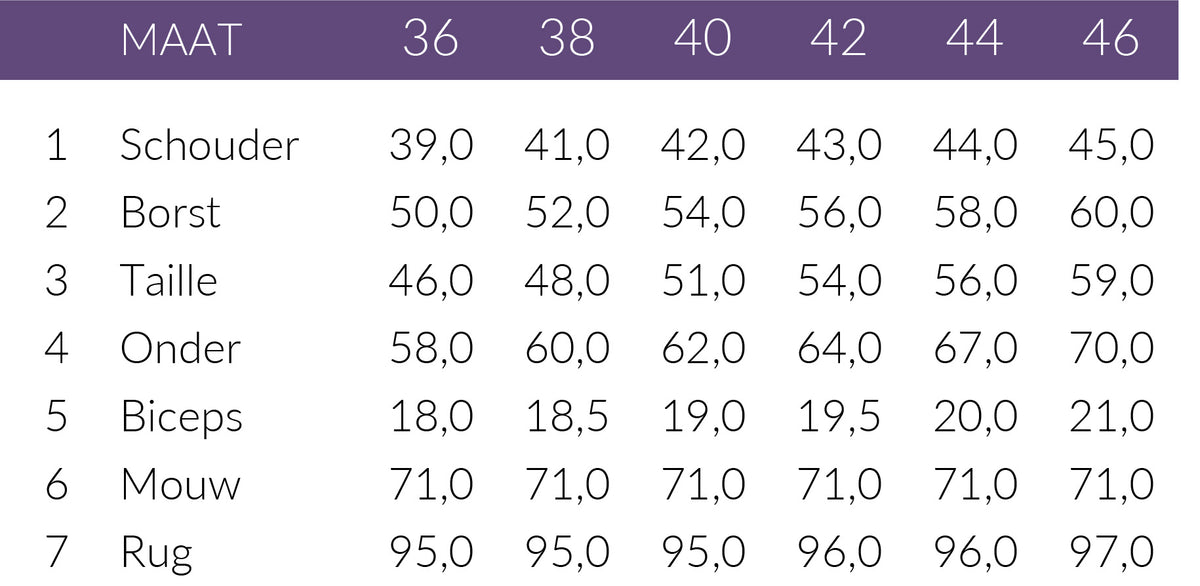 Maattabel Manisa Regen trenchcoat Navy | Tall