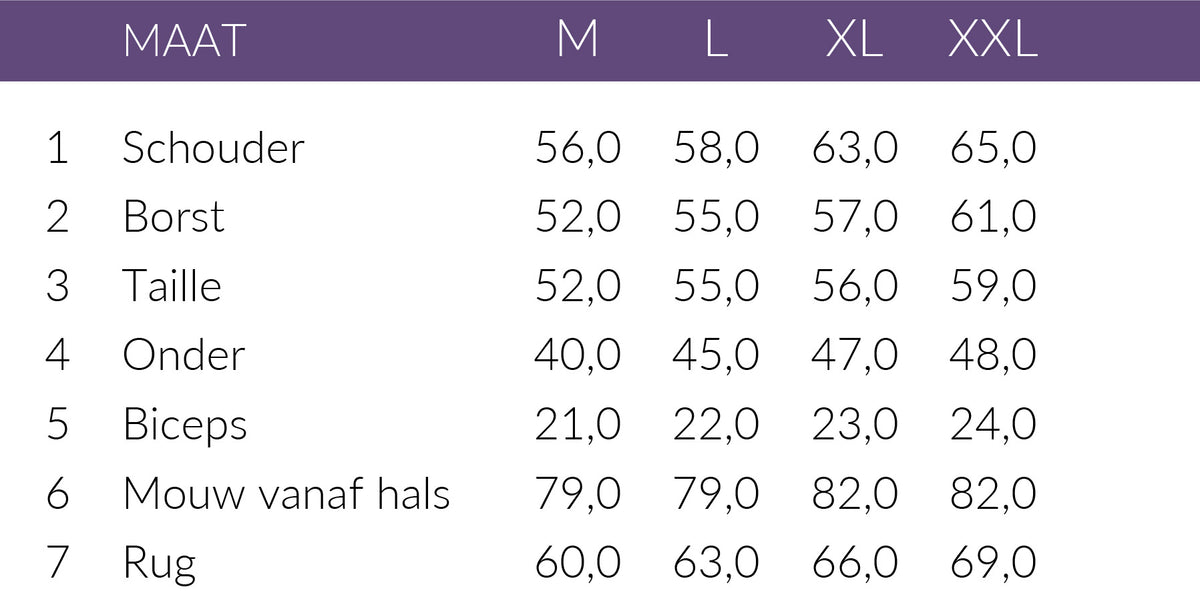 Maattabel Only-M Trui Dolce Vita Oranje | Tall