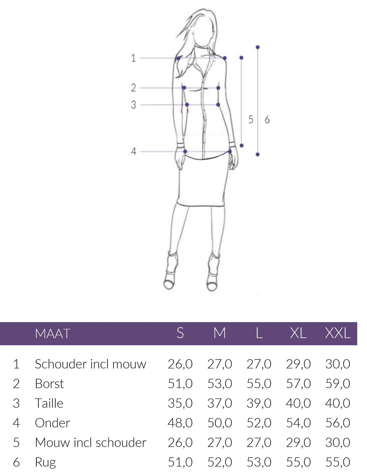 Maattabel Only-M Shirt Trui Grof | Tall