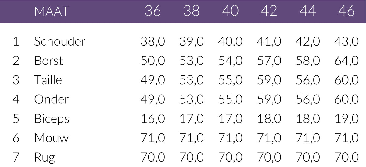 Maattabel XOX Trui Lobster | Tall