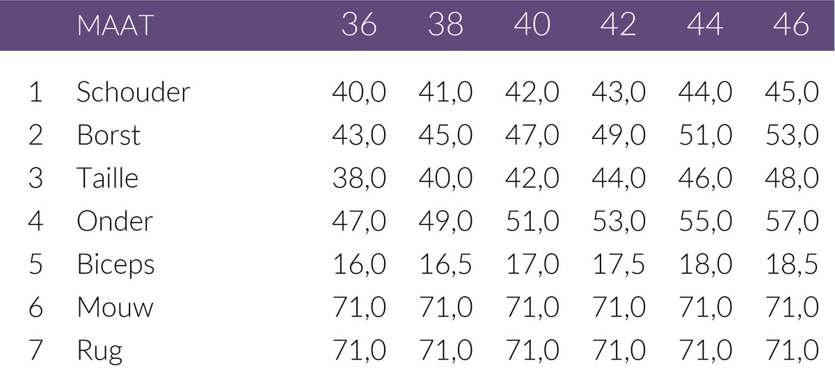 Maattabel Longlady Truitje Fyna Grijsgroen | Tall