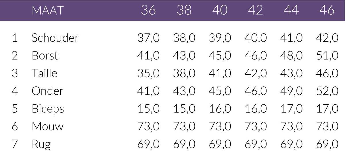 Maattabel Maicazz Top Pubra | Tall