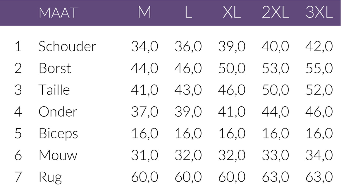 Maattabel NED Truitje Nene Lichtblauw | Tall