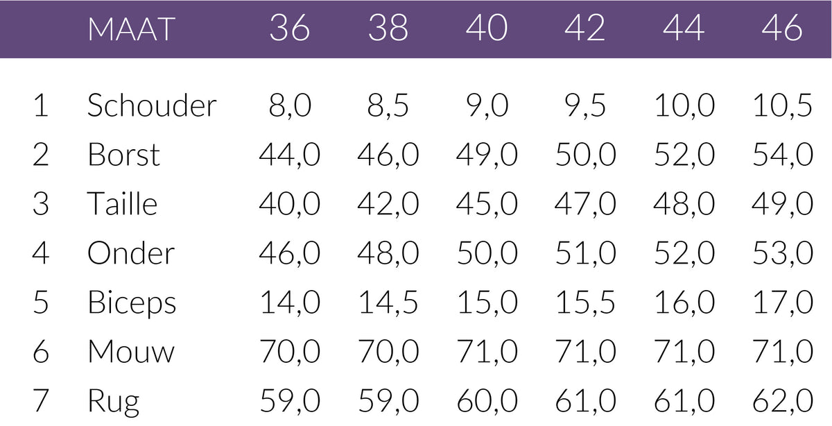 Maattabel Only-M Vestje Net Foil | Tall