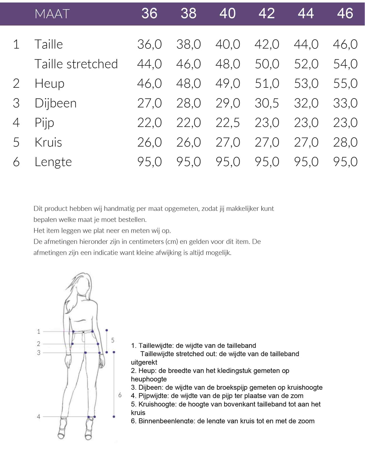 Maattabel Wonderjeans RS Relaxed Natural | Tall
