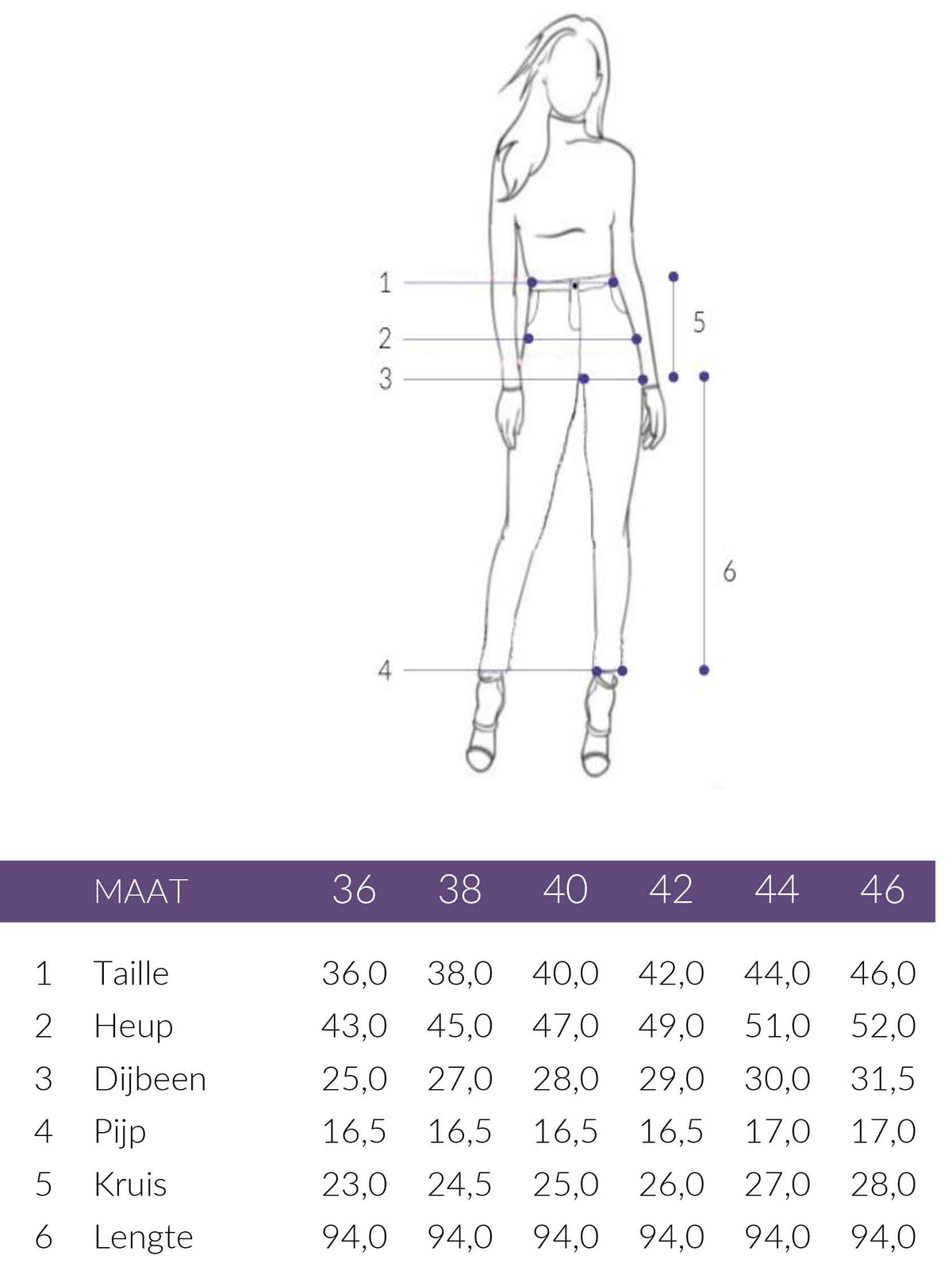 Maattabel Wonderjeans WC Regular Authentic Blue | Tall