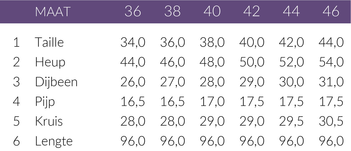 Maattabel Wonderjeans WT Straight Beige | Tall