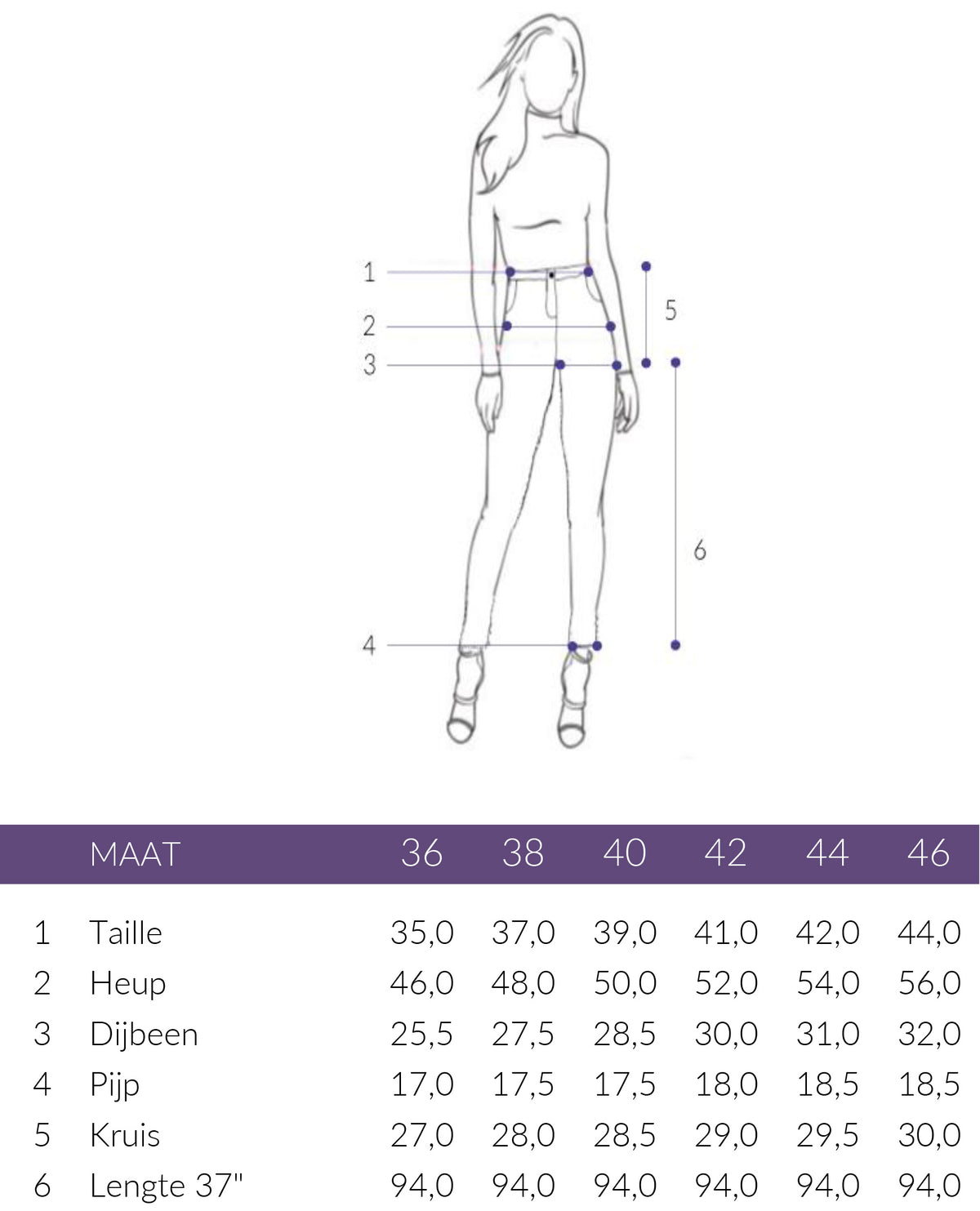 Maattabel Wonderjeans WT Staight Zwart | Tall